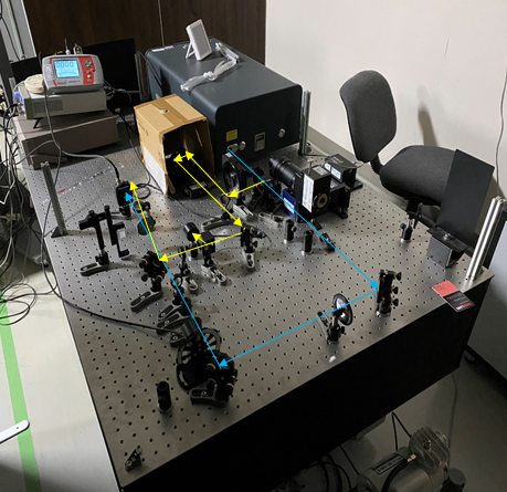 Chemical Physics under Extreme Condition