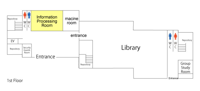 place of Information Processing Room
