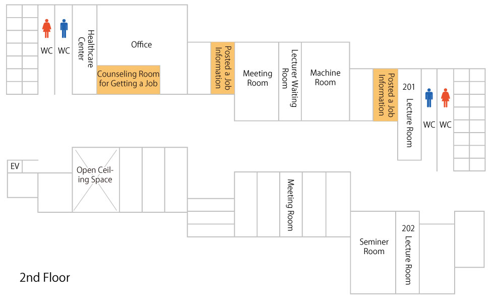 Location of career center 