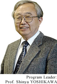 Program Leader: Prof. Shinya YOSHIKAWA