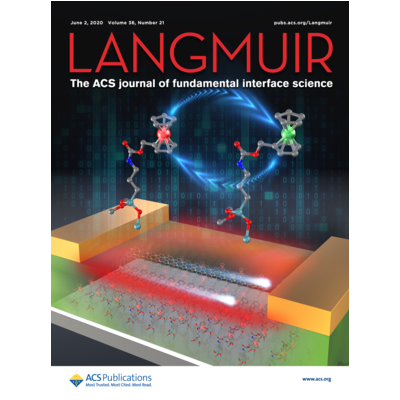 Langmuir Supplementary Cover Art