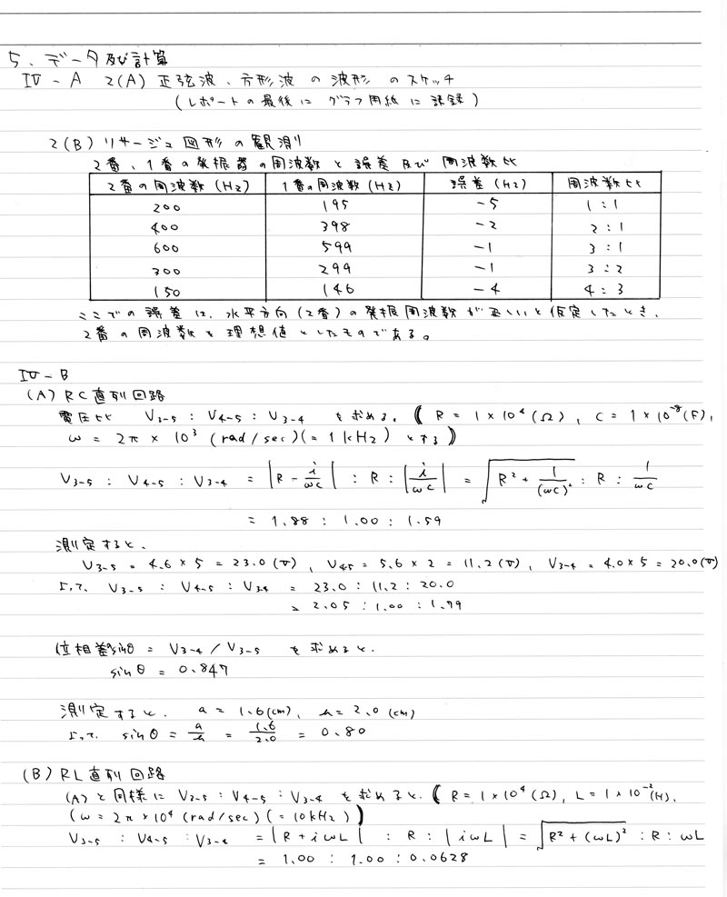 レポートの書き方について