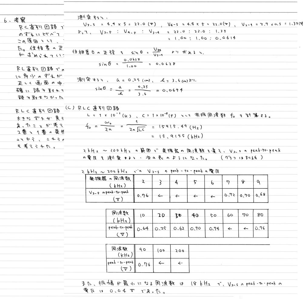 レポートの書き方について