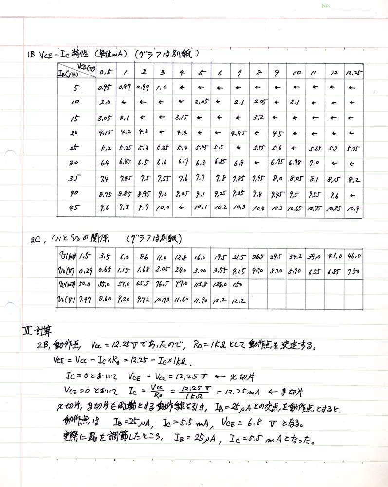 レポートの書き方について