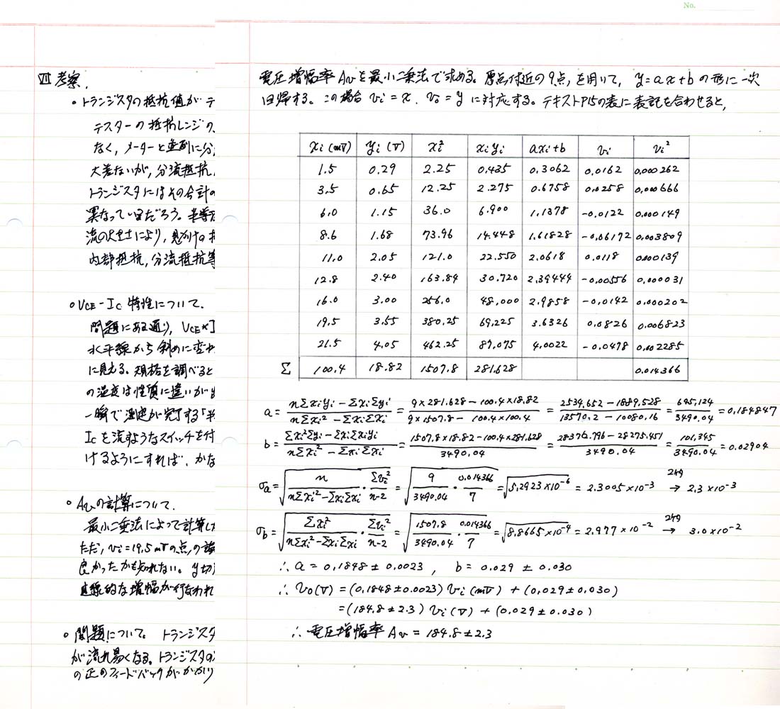 数字 2 桁 有効