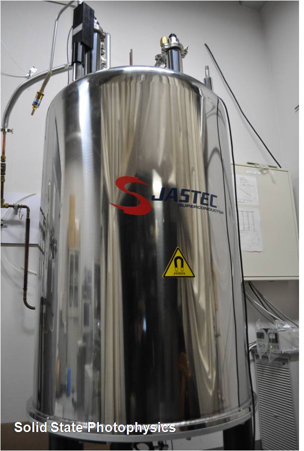 Magnetic-dipole allowed SHG