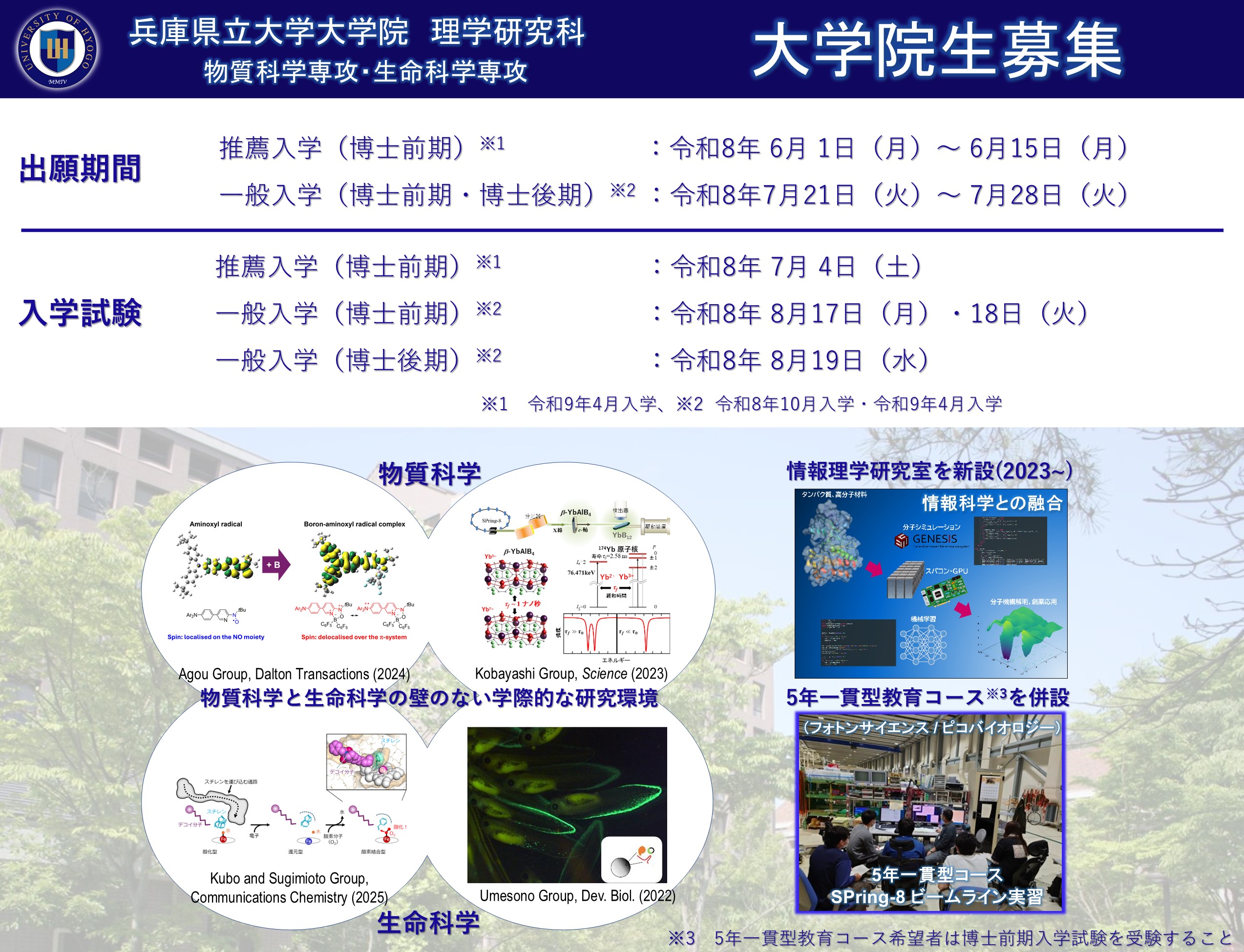 大学院生 募集中